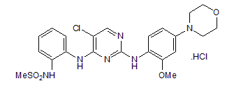 CZC54252 hydrochloride