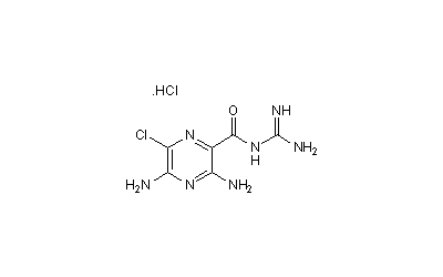 Amiloride HCl