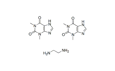 Aminophylline