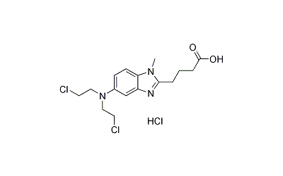 Bendamustine HCl (SDX-105)