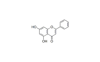 Chrysin