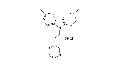 Dimebon 2HCl