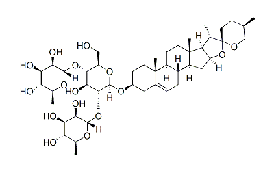 Dioscin (Collettiside III)