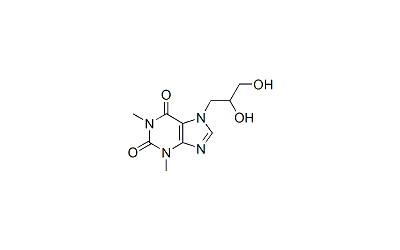 Dyphylline