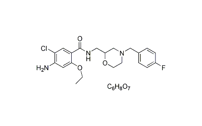 Mosapride citrate