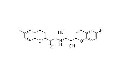 Nebivolol HCl