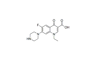 Norfloxacin (Norxacin)