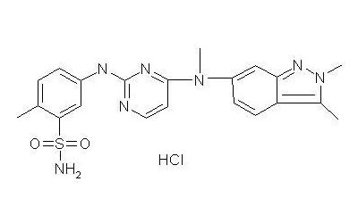 Pazopanib HCl (GW786034)