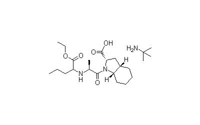Perindopril Erbumine (Aceon)