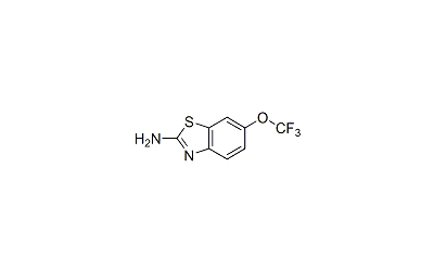 Riluzole (Rilutek)