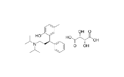 Tolterodine tartrate  (Detrol LA)