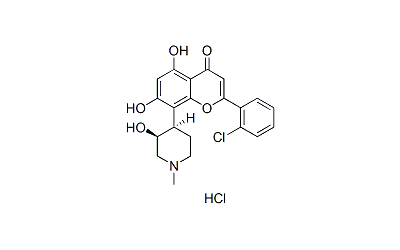 Flavopiridol HCl