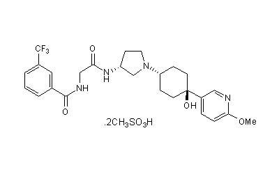 INCB 3284 dimesylate