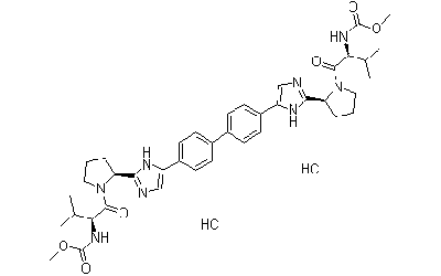 BMS-790052 2HCl