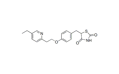 Pioglitazone (Actos)