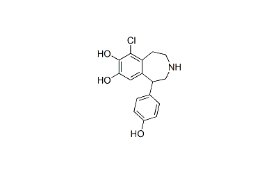 Fenoldopam