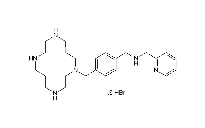 AMD 3465 Hexahydrobromide