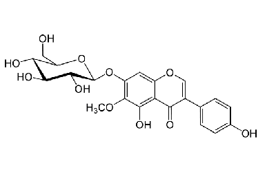Tectoridin