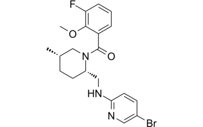 GSK1059865