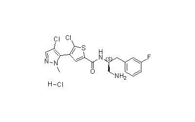 Afuresertib HCl