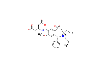 Linerixibat (GSK2330672)