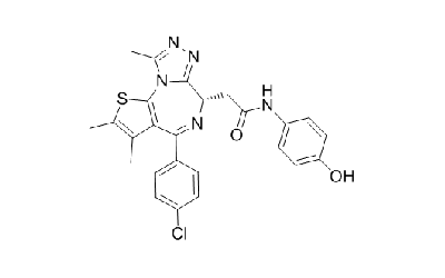 Birabresib (OTX015)