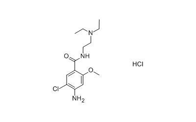 Metoclopramide HCl