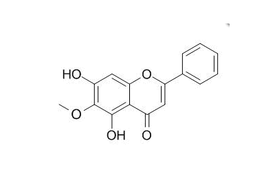 Oroxylin A