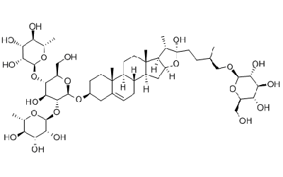 Protodioscin