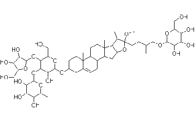 Polyphyllin VII