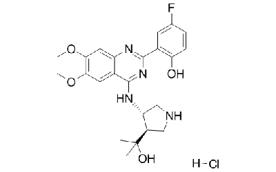 CCT241533 hydrochloride