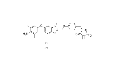 Inolitazone dihydrochloride