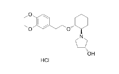 Vernakalant HCl