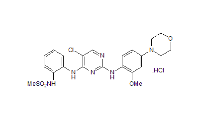 CZC54252 hydrochloride
