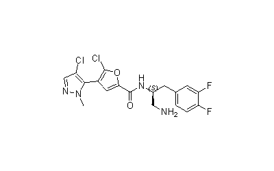 GSK2141795 (Uprosertib, GSK795)