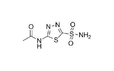 Acetazolamide