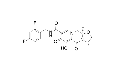 GSK744 (S/GSK1265744)