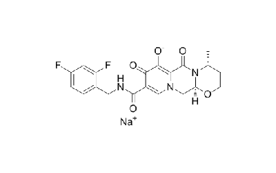 Dolutegravir Sodium