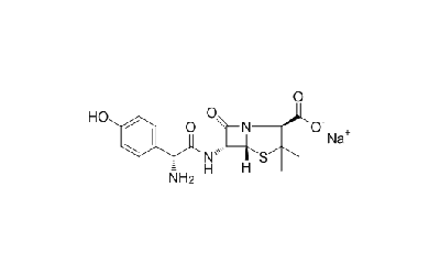 Amoxicillin Sodium
