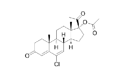 Chlormadinone acetate