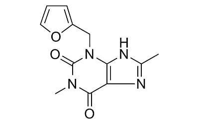 Furafylline
