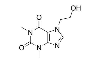 Etofylline