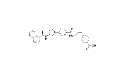 GSK3004774