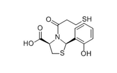 Rentiapril