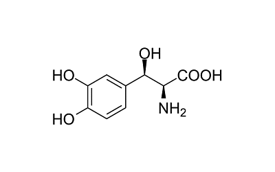 Droxidopa