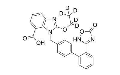 Azilsartan D5