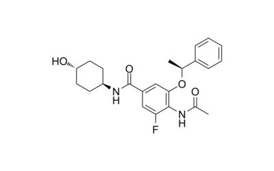 GSK046