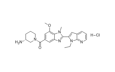 GSK199