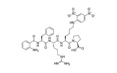 Abz-FR-K(Dnp)-P-OH