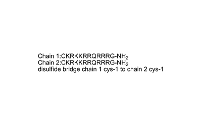 DfTat